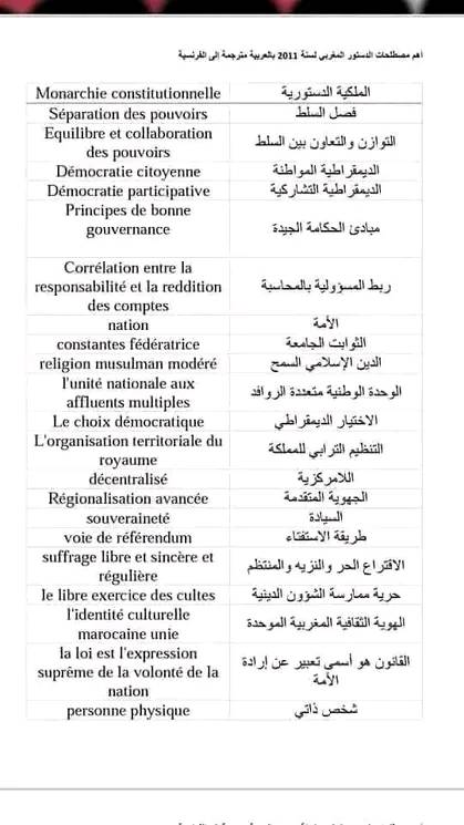 مصطلحات قانونية مترجمة عربي فرنسي PDF